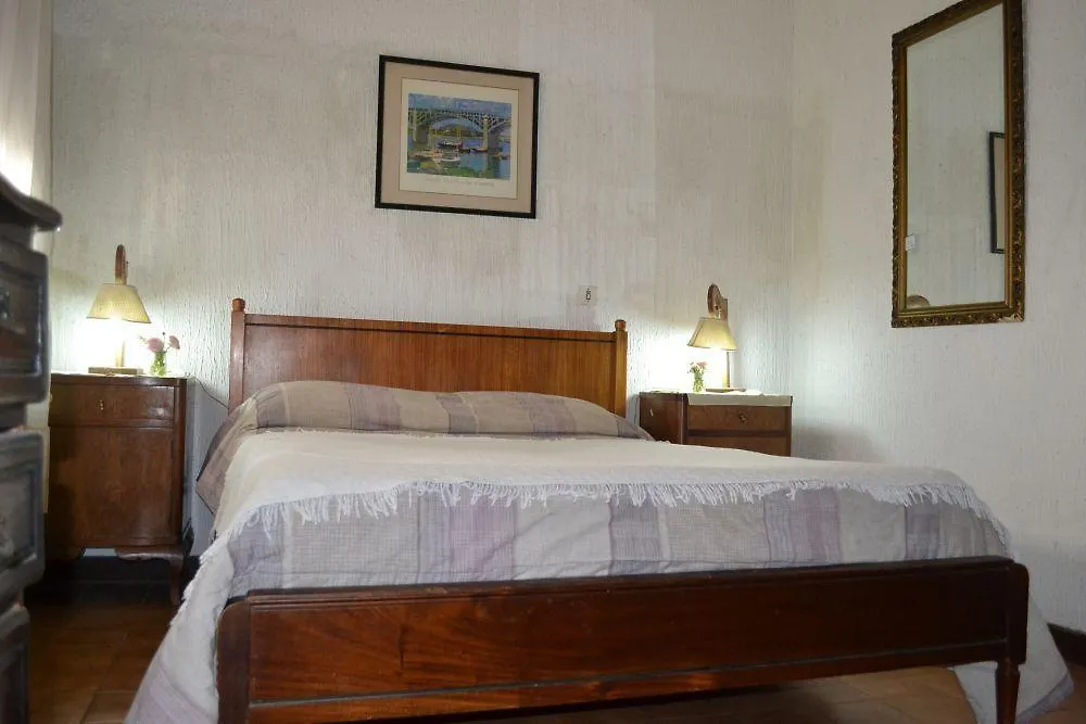 **  Mi Casa Guest House Mendoza Argentina